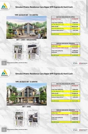 De Silva Residence Tipe 63, Lb.63/Lt.60, 2 Lantai