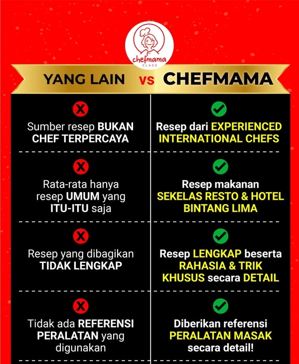 Kelas Masak Online Chefmama Kelas Masak Online Chefmama