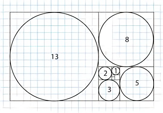 Bagaimana Cara Menggunakan Golden Ratio dalam Desain Grafis?