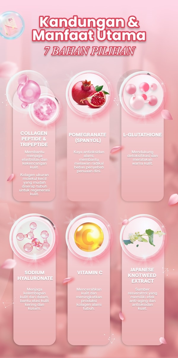 dvn dvn original dvn asli  dvn collagen dvn colagen dvn collagen asli dvn collagen original  dvn kolagen wellous dvn dvn collagen official store