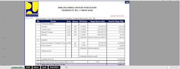 Download Analisa Harga Satuan Pekerjaan PUPR No.1 Tahun 2022