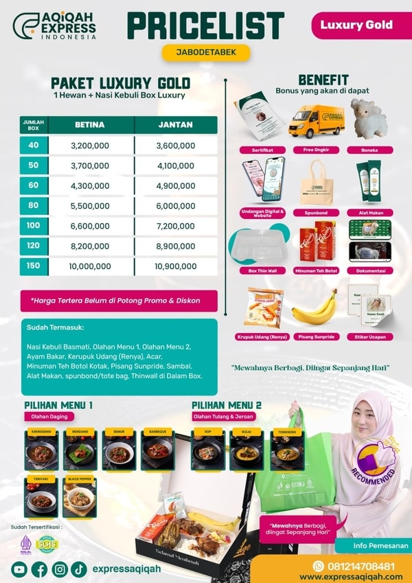 Panduan Cerdas Memilih Harga Paket Aqiqah Berkualitas: Solusi Syar'i, Anti-Prengus, dan Bebas Repot Bersama Aqiqah