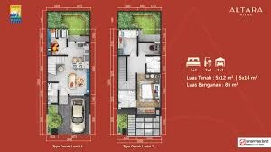 Layout Altara Home Grand Wisata