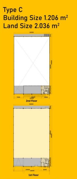 Layout Gudang Deltamas Cikarang GIIC Disewakan Luas 1200 meter