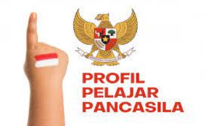 Apa Itu P5 pada Kurikulum Merdeka?