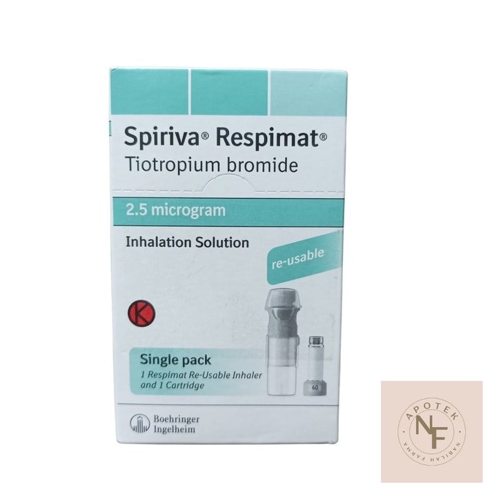 Spiriva Respimat 2 5 Mcg Inhaler Reusable Tiotropium Bromide