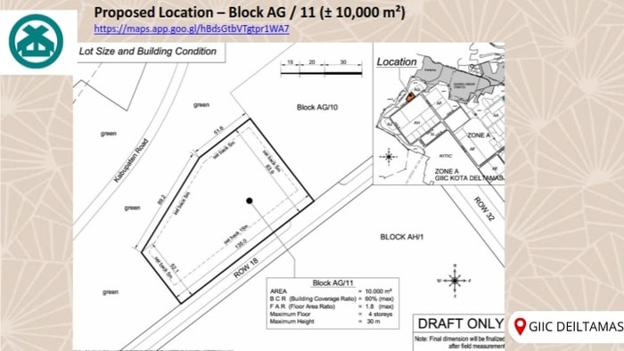 Jual Lahan Kavling Industri Kawasan GIIC Greendland Deltamas Luas 1HA