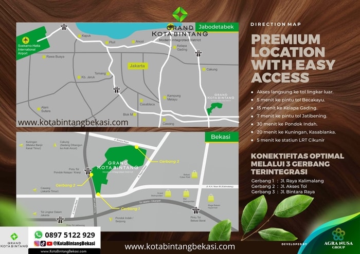 Akses Strategis Peta Lokasi Grand Kota Bintang Bekasi - Akses Tol & LRT Mudah