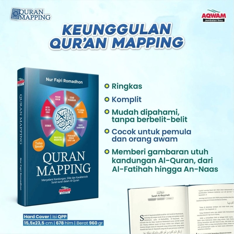 Apa saja yang akan Anda dapatkan dari buku Quran Mapping
