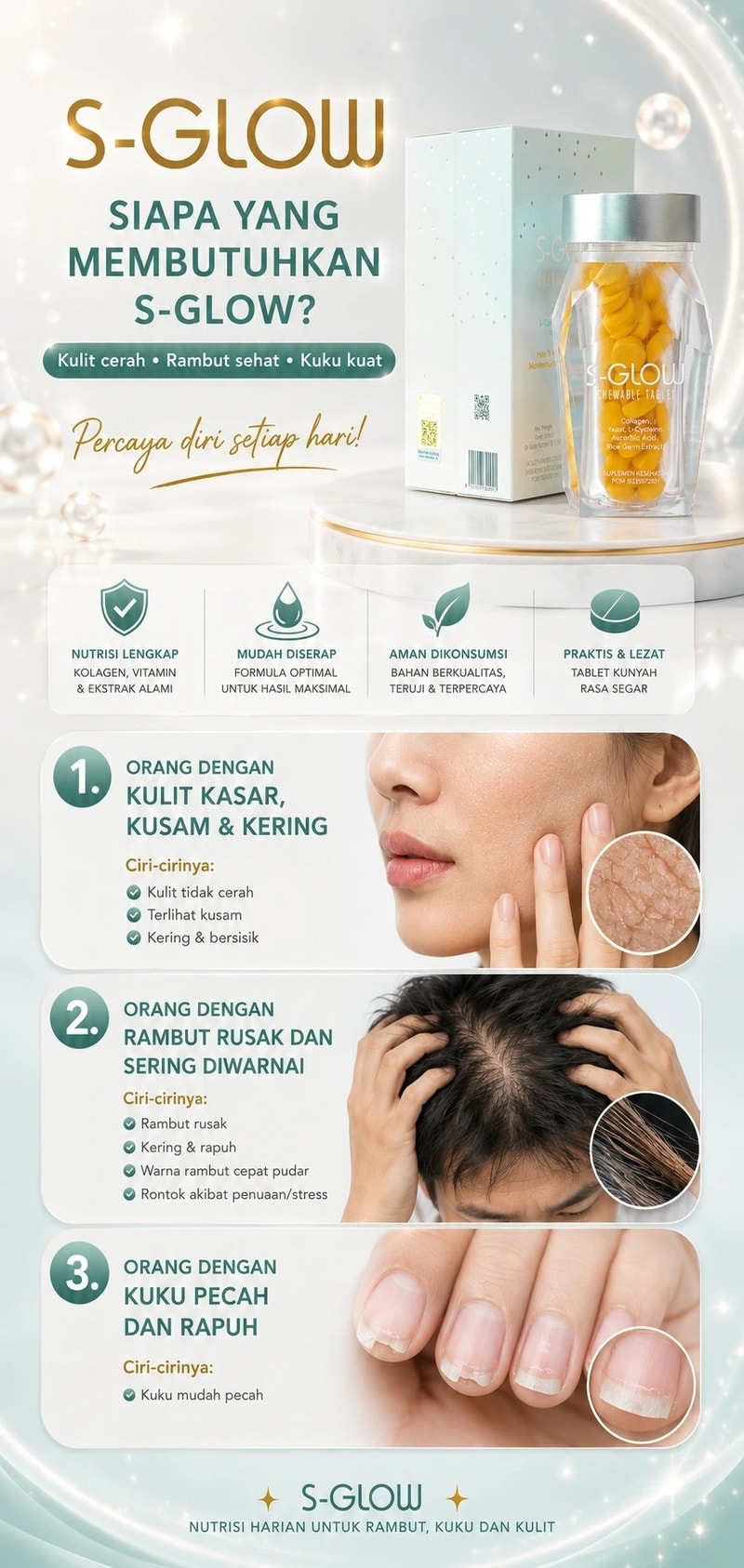 S-GLOW SIAPA YANG MEMBUTUHKAN S-GLOW?  Kulit cerah • Rambut sehat • Kuku kuat  Percaya diri setiap hari!  NUTRISI LENGKAP  KOLAGEN, VITAMIN & EKSTRAK ALAMI  MUDAH DISERAP  FORMULA OPTIMAL UNTUK HASIL MAKSIMAL  AMAN DIKONSUMSI  BAHAN BERKUALITAS, TERUJI & TERPERCAYA  PRAKTIS & LEZAT  TABLET KUNYAH RASA SEGAR  1. ORANG DENGAN KULIT KASAR, KUSAM & KERING  Ciri-cirinya:  Kulit tidak cerah, Terlihat kusam Kering & bersisik 2. ORANG DENGAN RAMBUT RUSAK DAN SERING DIWARNAI  Ciri-cirinya:  Rambut rusak Kering & rapuh Warna rambut cepat pudar Rontok akibat penuaan/stress 3. ORANG DENGAN KUKU PECAH DAN RAPUH  Ciri-cirinya:  Kuku mudah pecah ✨ S-GLOW ✨  NUTRISI HARIAN UNTUK RAMBUT, KUKU DAN KULIT.
