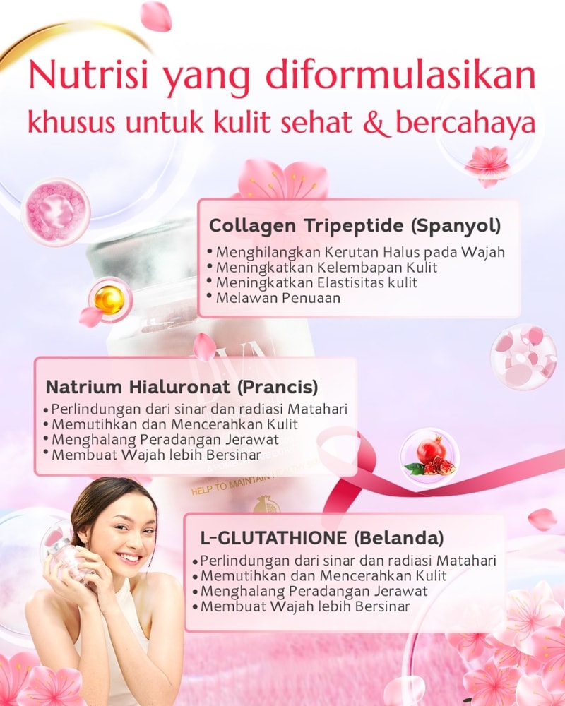 DVN Collagen