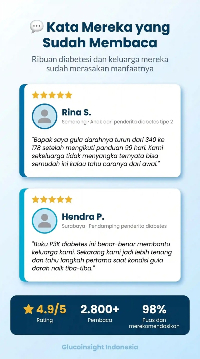 testimoni