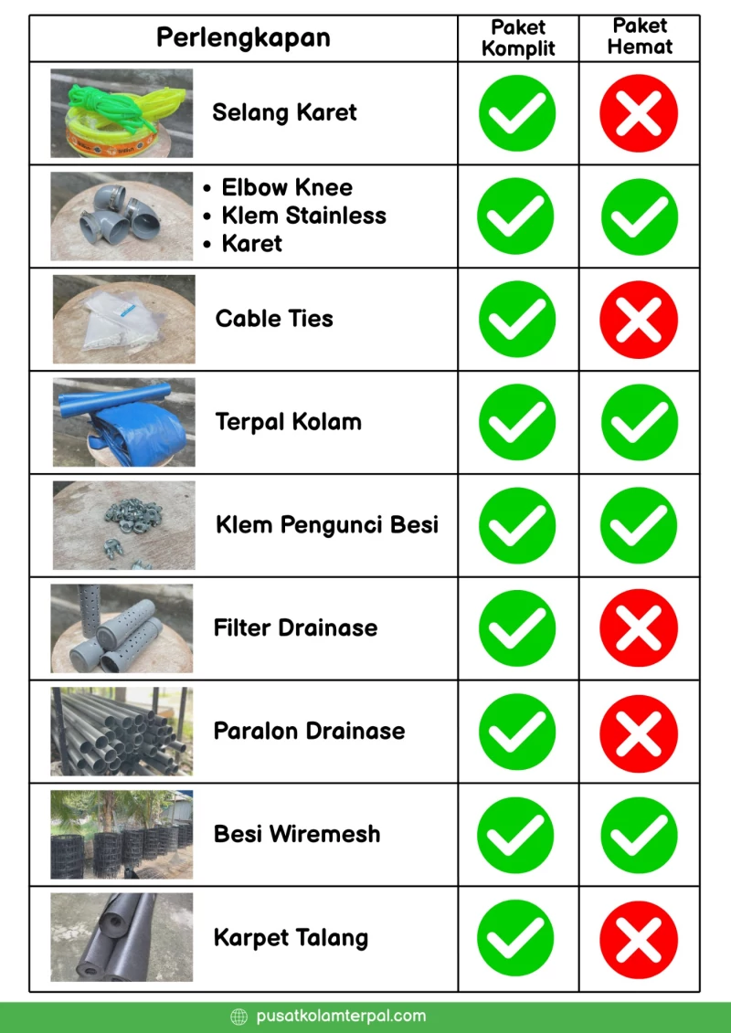 Katalog 3