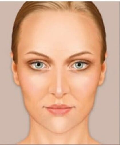 Ilustrasi kulit wajah usia 25-35 tahun