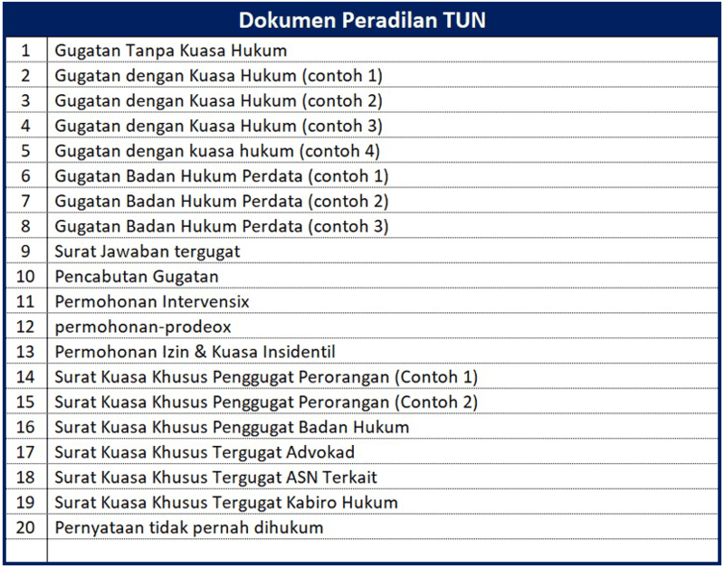 Dokumen Peradilan TUN