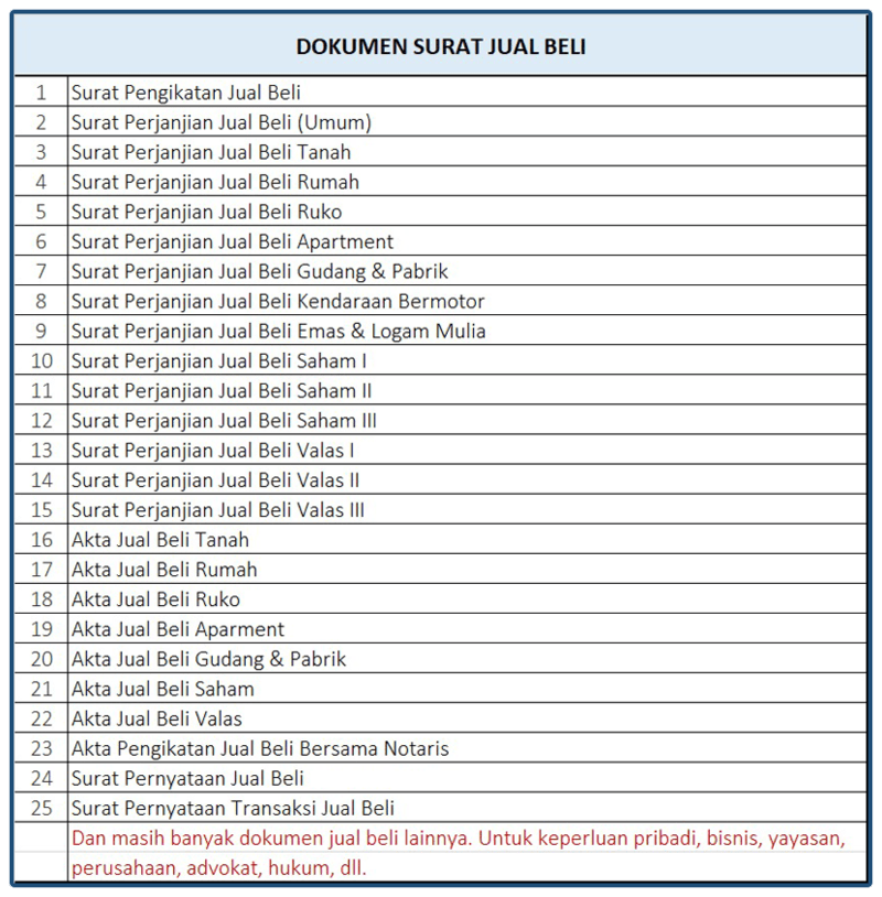 Surat Jual Beli