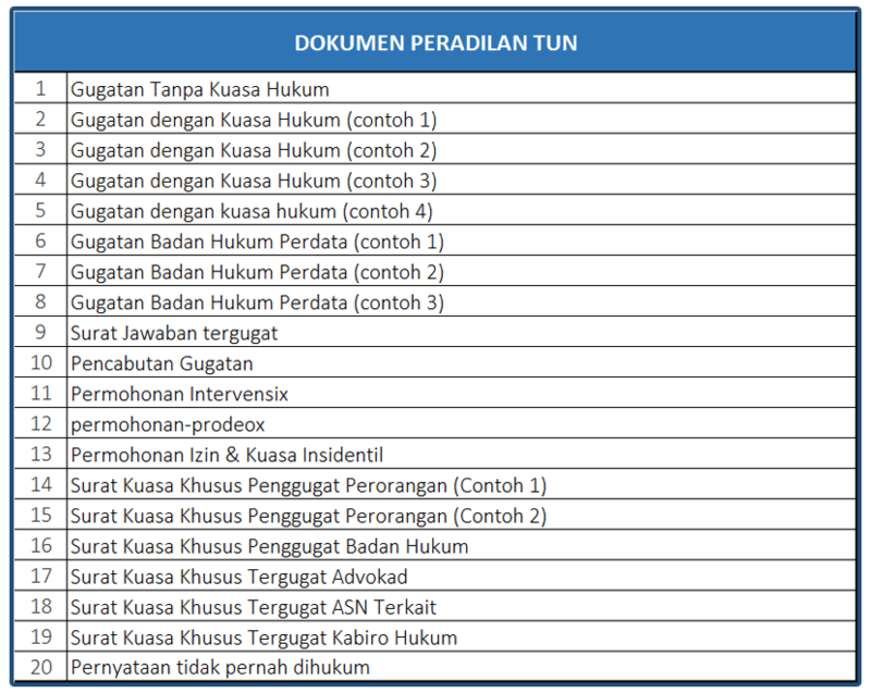 Dokumen Peradilan TUN