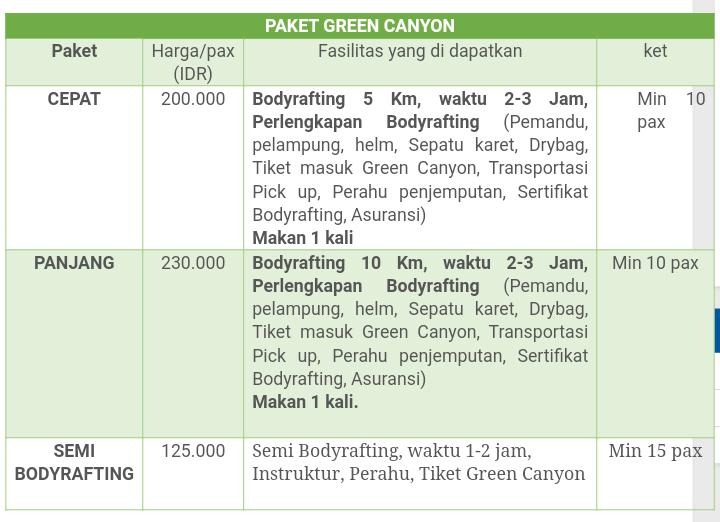 Paket Green Canyon