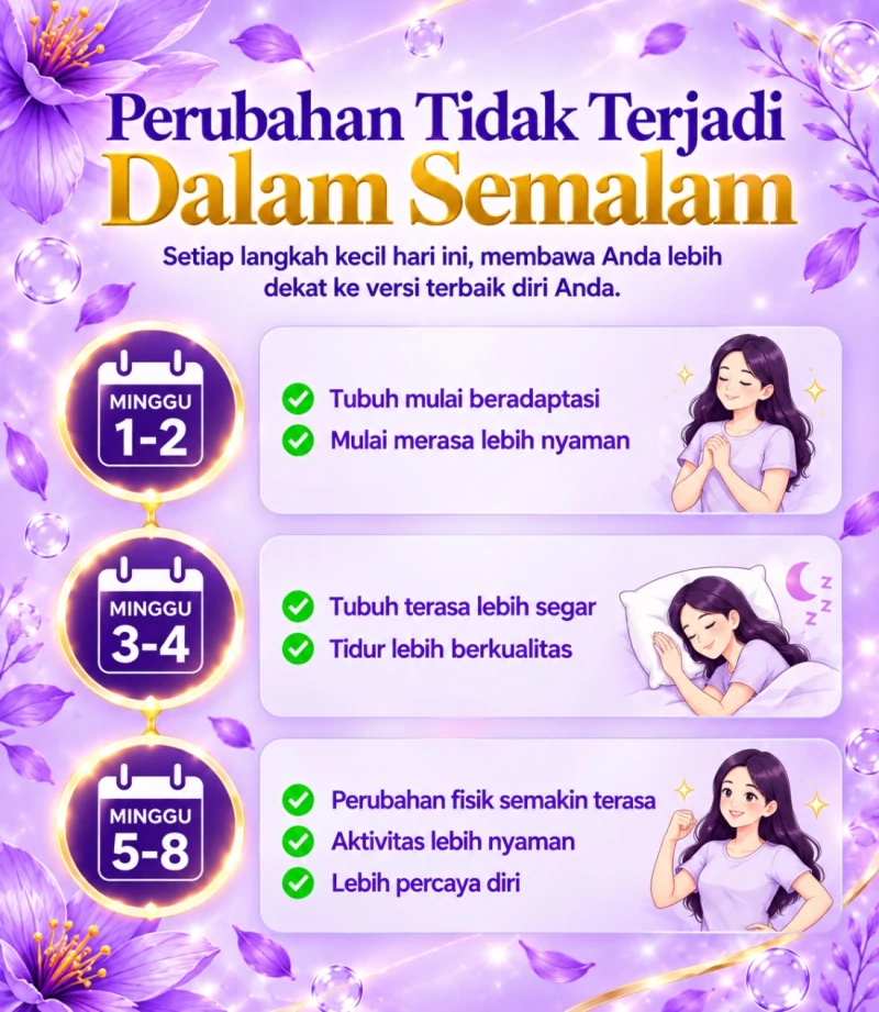 Informasi NOVIA bagian 6