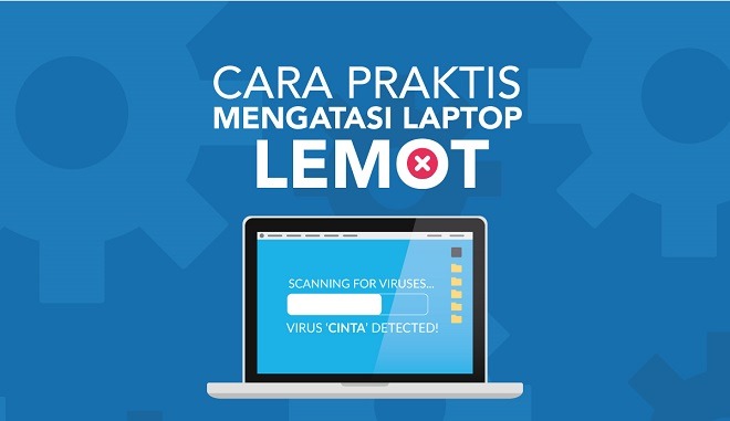 10 Cara Mudah Mengatasi Laptop Yang Lemot Jadi Ngebut Lagi! - Rimas Laptop Bekasi