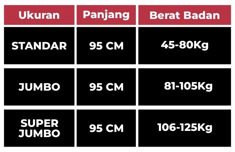 DETAIL UKURAN