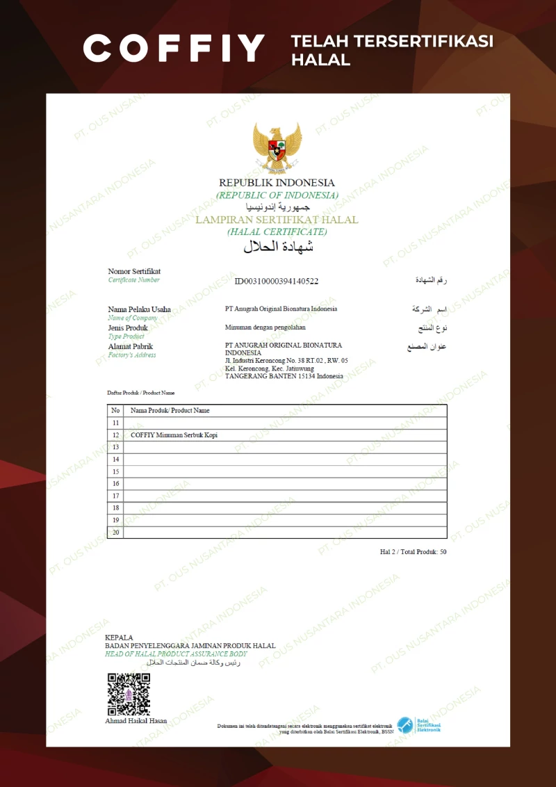 Informasi Produk Coffiy 2