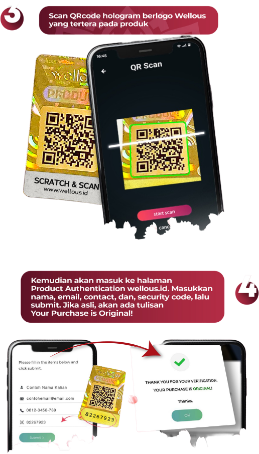 Panduan Cek Keaslian DVN 2