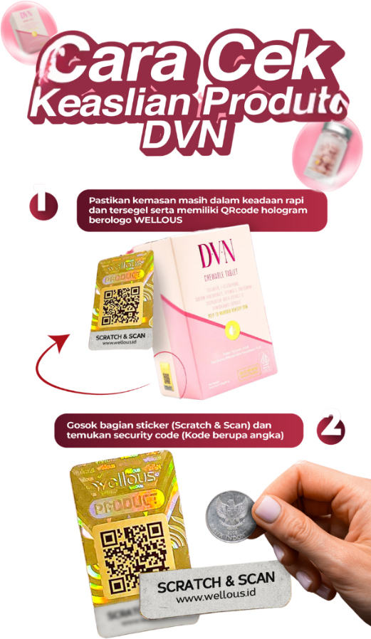 Panduan Cek Keaslian DVN 1