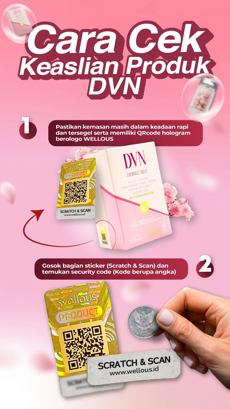 Panduan Cek Keaslian DVN