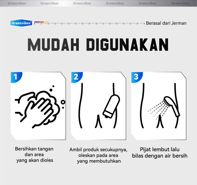 Cara Pakai Greenvibes