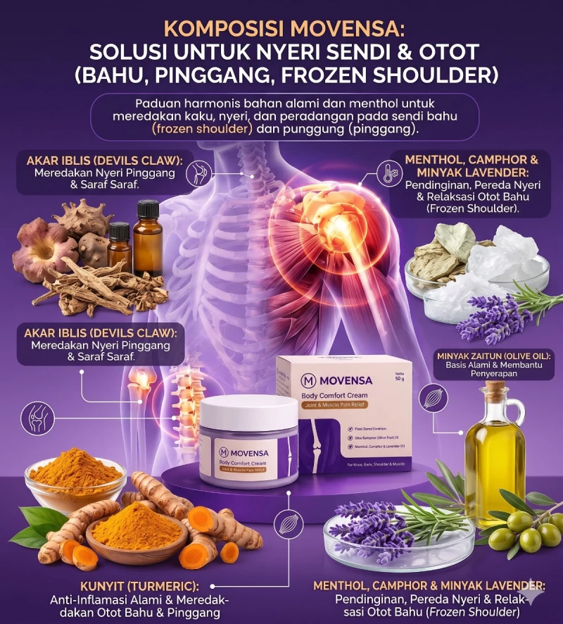 Promo Keenam
