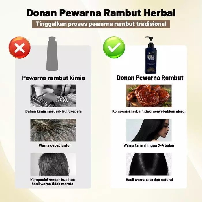 Kelebihan Donan Herbal Hair Dye