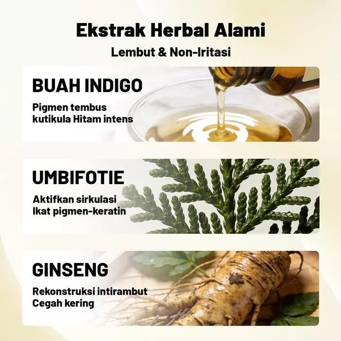 Bahan Herbal Utama Donan Hair Dye