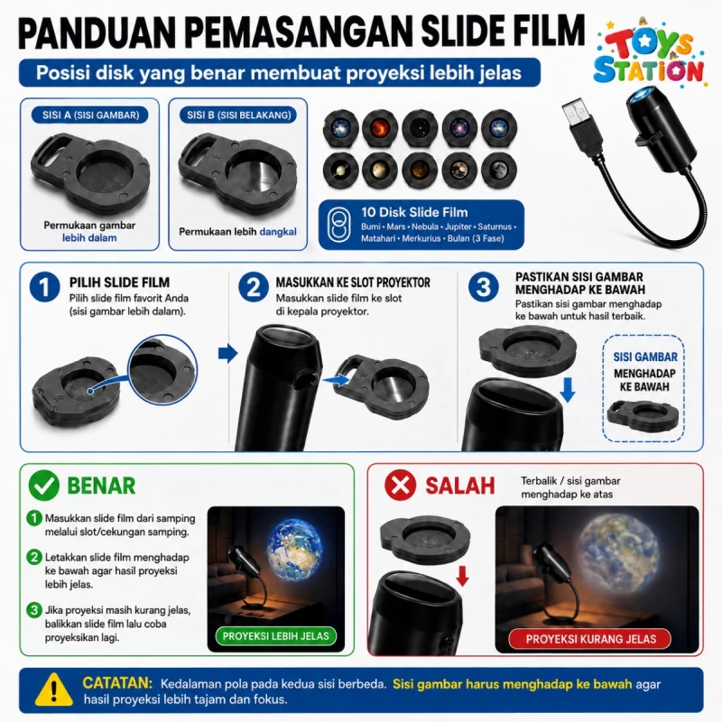 Panduan pemasangan slide