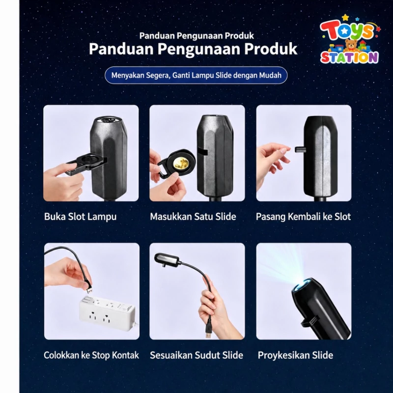 Panduan penggunaan lampu projektor