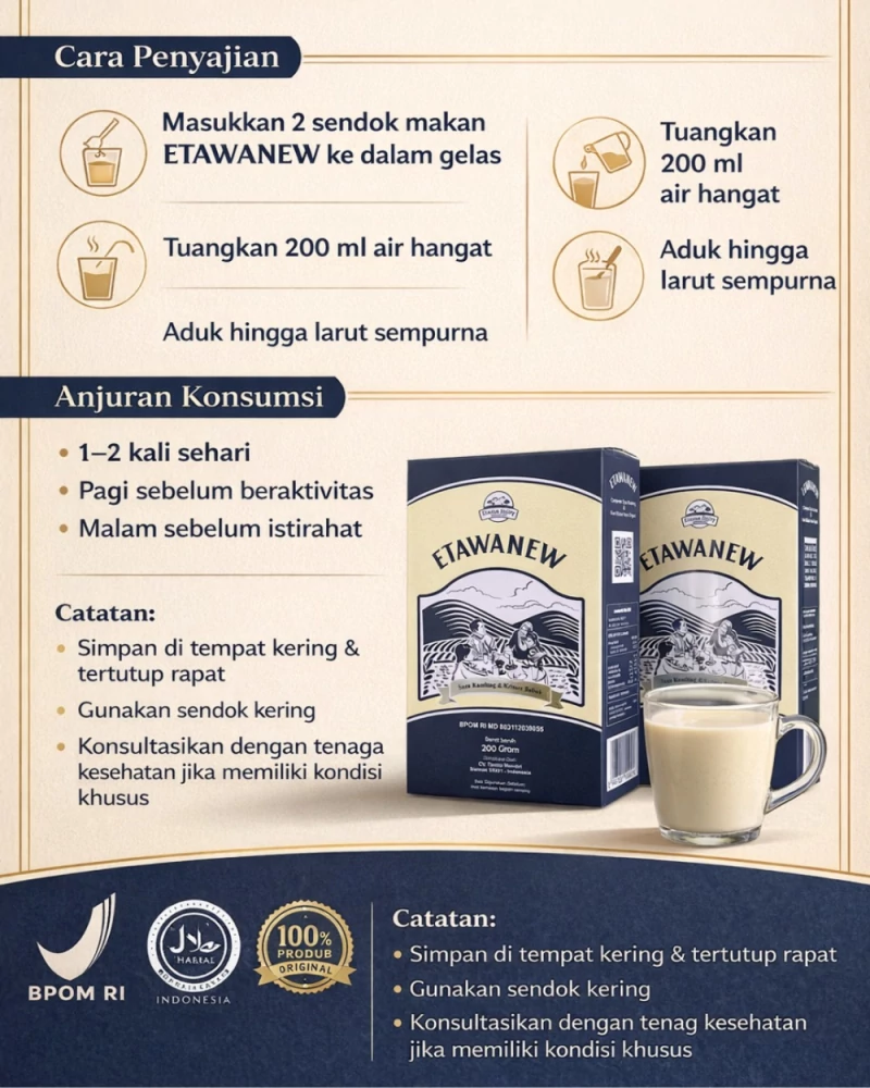 Cara Penyajian Etawanew