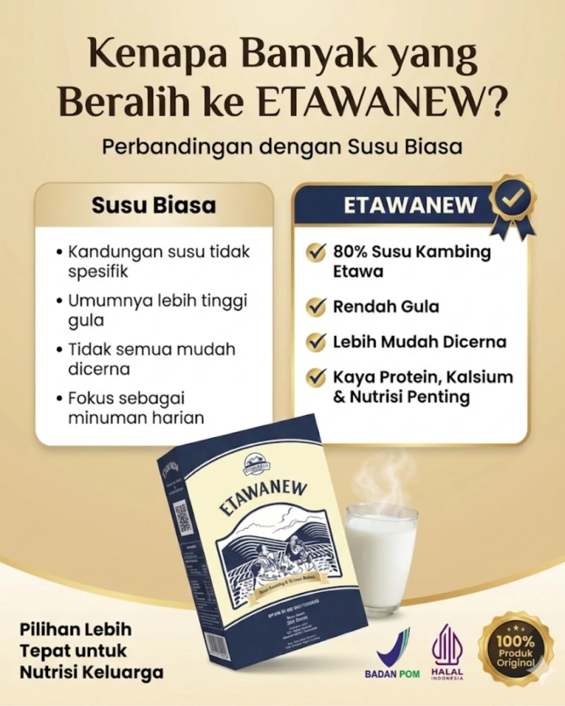 Perbandingan Etawanew