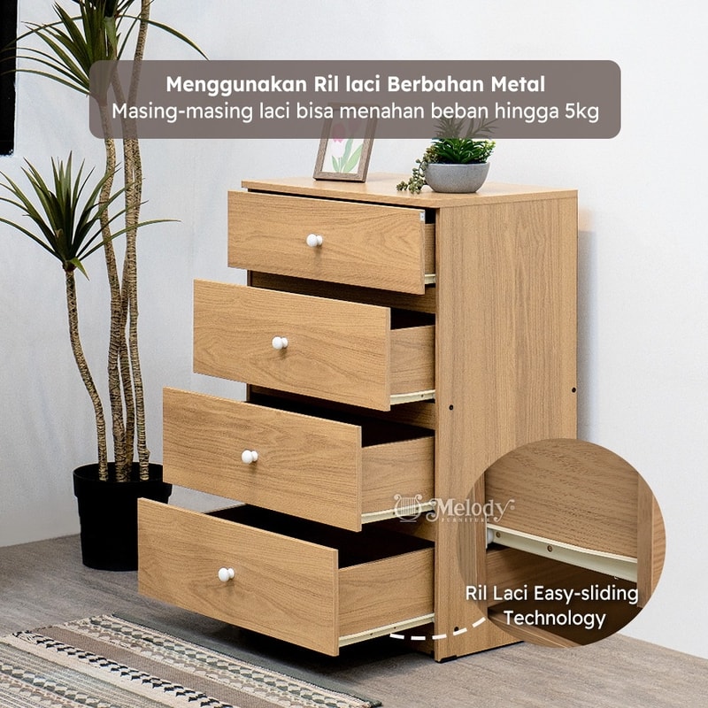 Tips & Trik Biar Rumah 1 Kamar Terasa  Gak Terasa Sumpek
