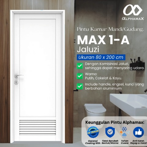 Lagi Cari Pintu Aluminium Kamar Mandi? Ini Rekomendasi dari Alphamax!