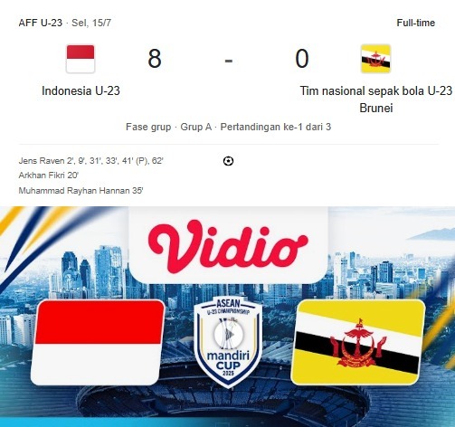 Indonesia u23 Vs Brunei Ds u23