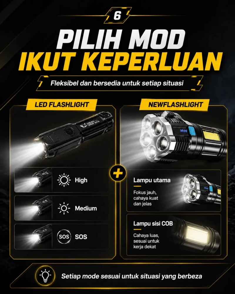 Perbandingan