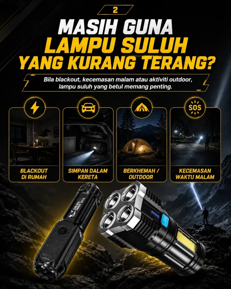 Situasi Penggunaan