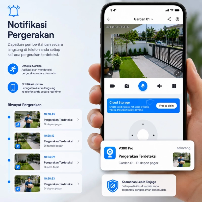 Pengesanan Pergerakan