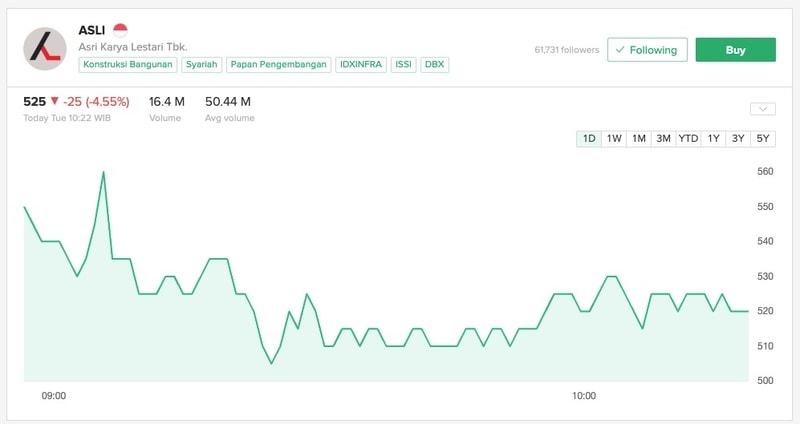 ASLI V.1 - Januari 2026
