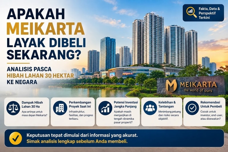 Apakah Meikarta Layak Dibeli Sekarang? Analisis Pasca Hibah Lahan 30 Hektar ke Negara