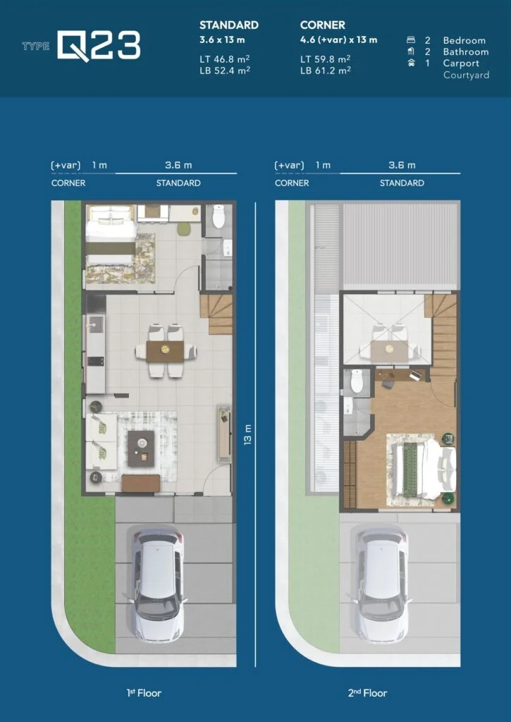 Layout Rumah XQ Livin Tipe Q23 Lippo Cikarang  2 Lantai 2 Kamar Tidur 2 Kamar Mandi