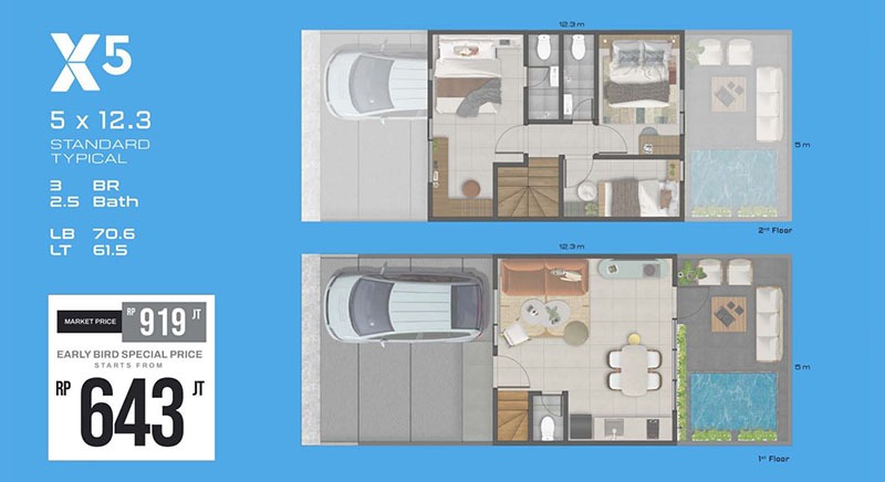 Layout X5 XQ Livin Lipo Cikarang