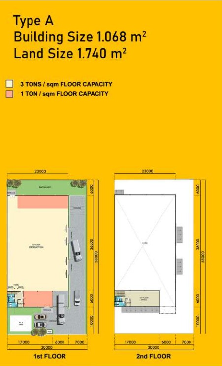layout Gudang Deltamas Cikarang GIIC Disewakan Luas 1000 meter
