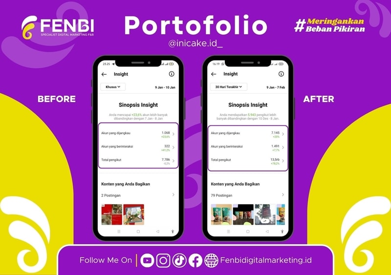 Portofolio Fenbi Digital Marketing