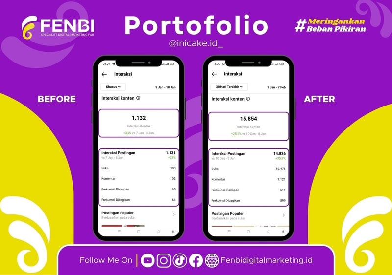 Portofolio Fenbi Digital Marketing